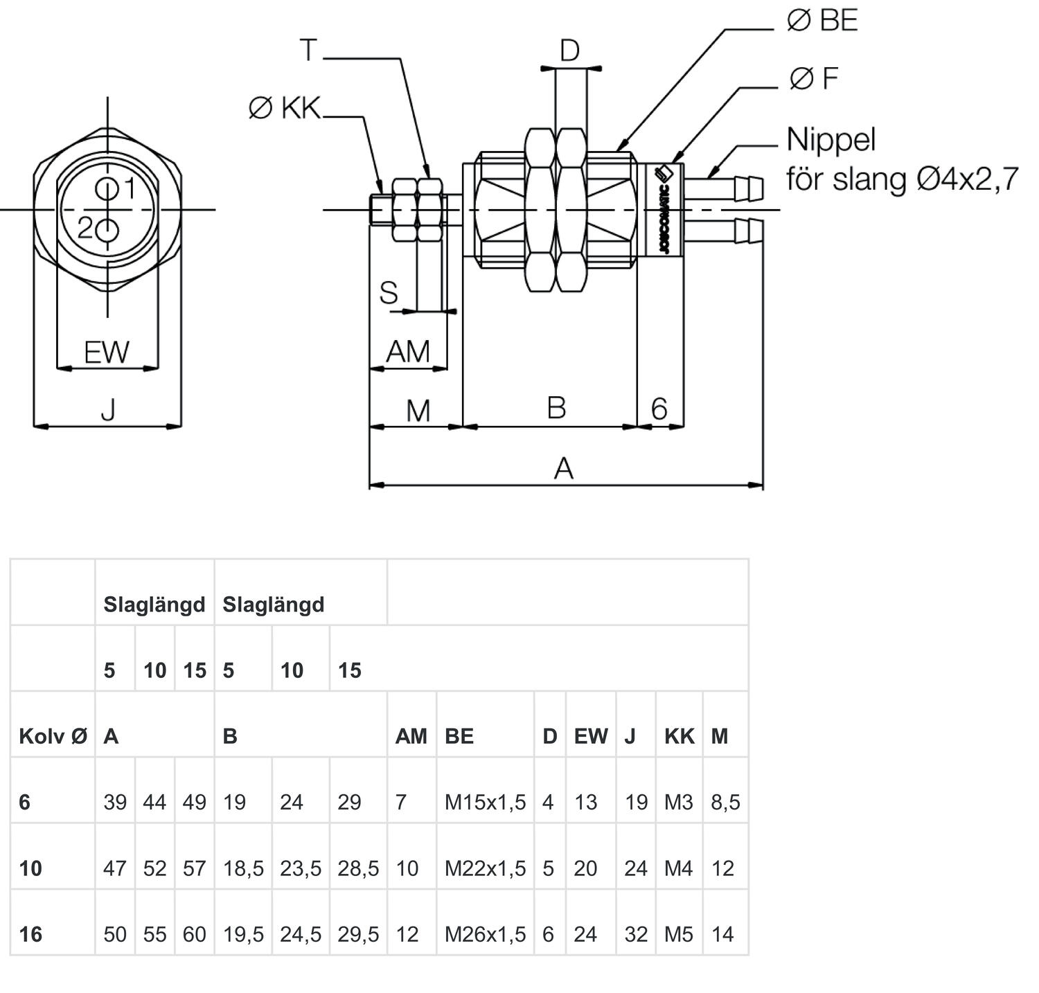 Panelcylinder_dubbel.eps