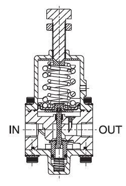 Regulator funktion.JPG