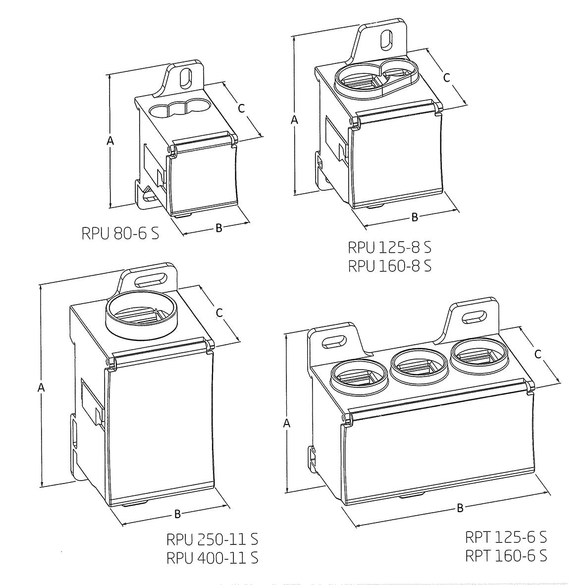 RPU RPT Distribution Blocks dims.tif