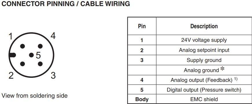 Sentronic LP - kabel.JPG