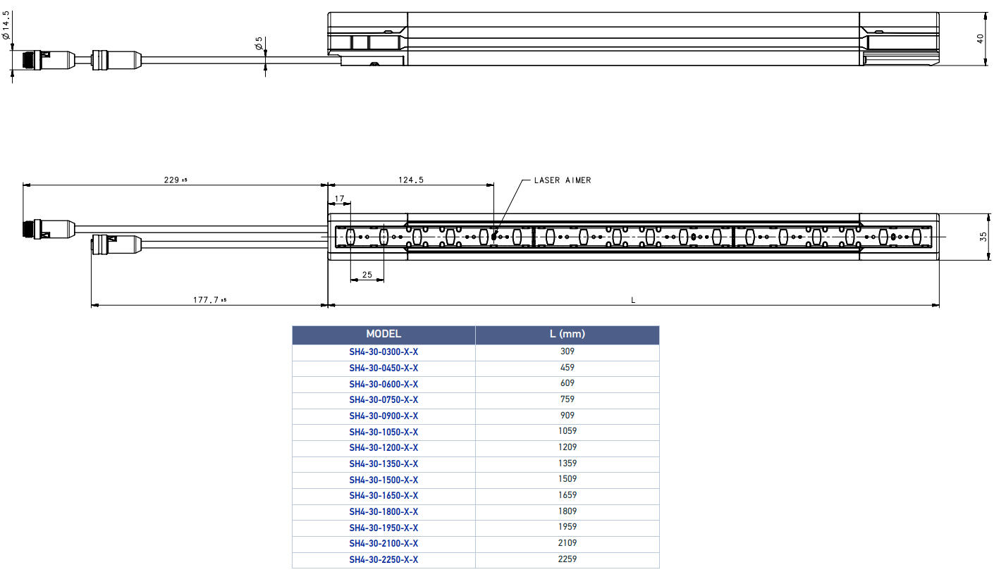 SH4-30 measures.PNG
