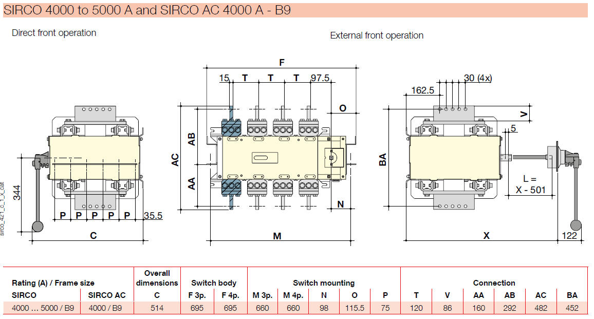 SIRCO 4000 až 5000 A - Rozmery.PNG