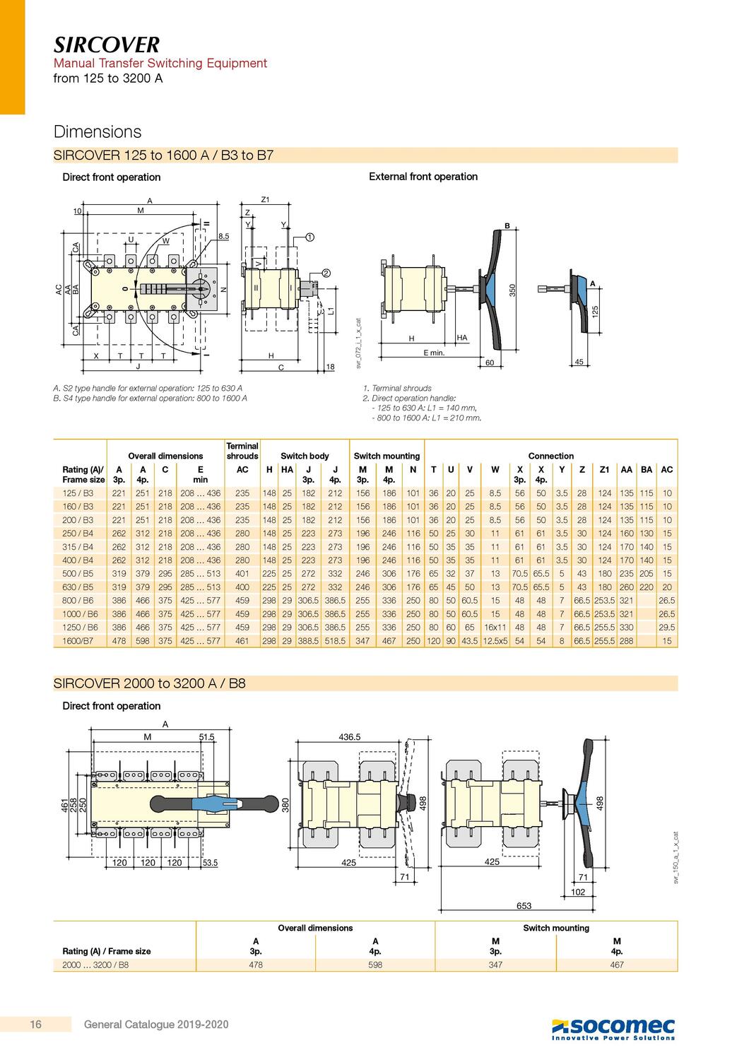 SIRCOVER - Rozmery.jpg