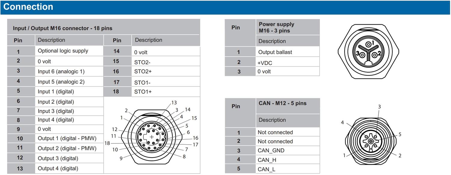 SQ75 Connection.jpg