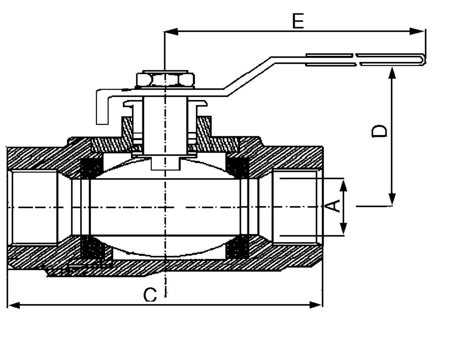 Standard design, size