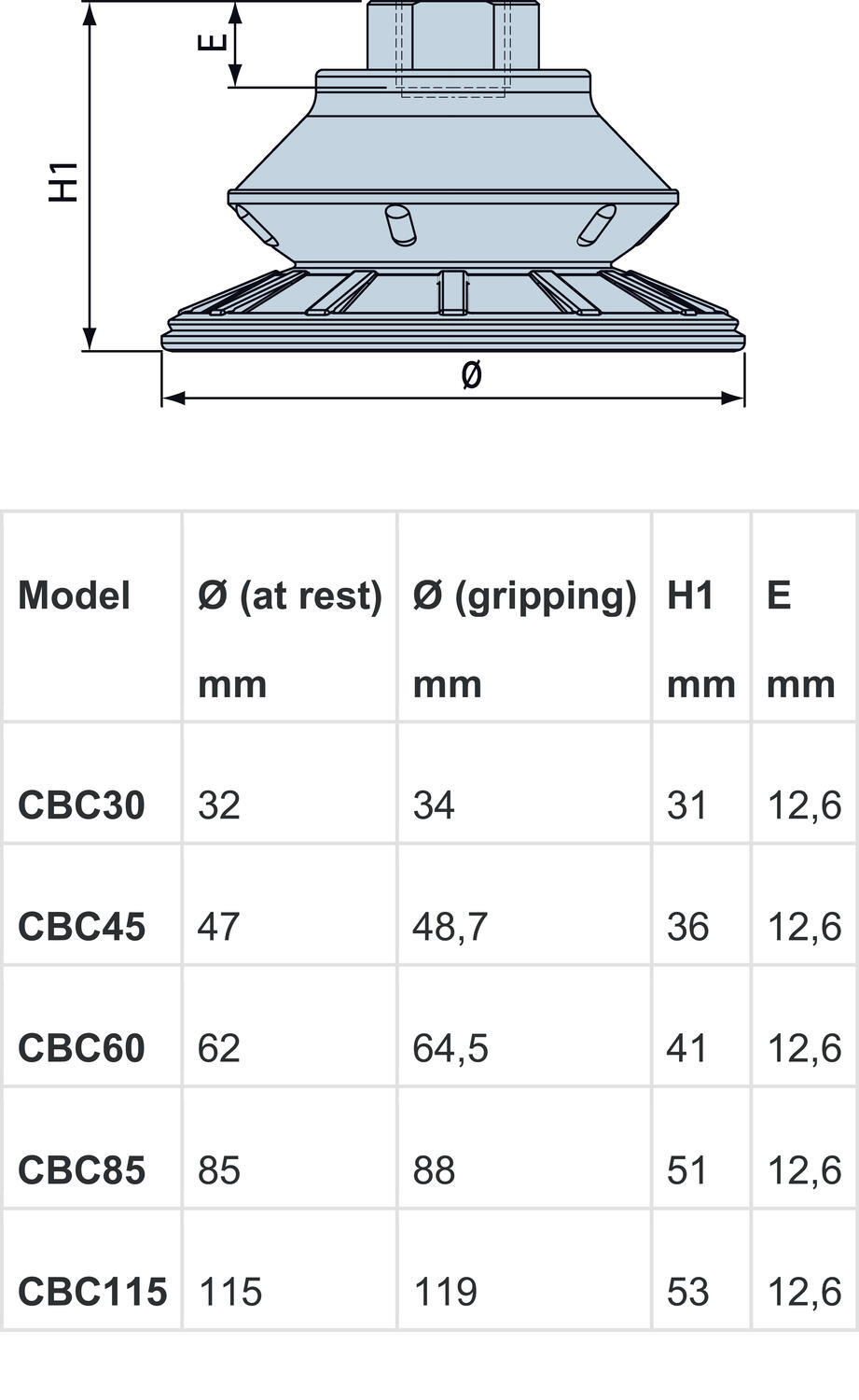 Sugkopp_inv_serieC_mått.eps