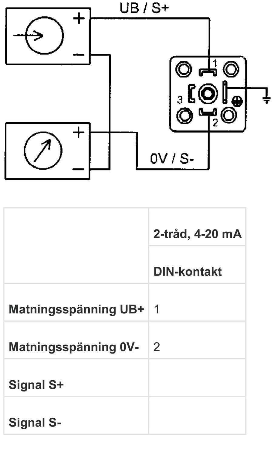 Tryckgivare_G1-4_2DIN.eps