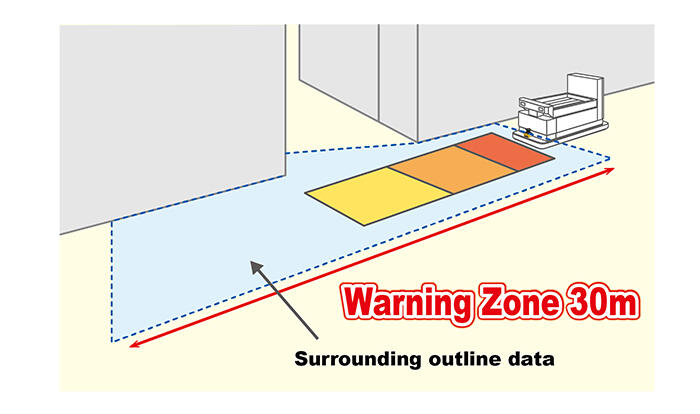 uam-05lpa_pic3.png