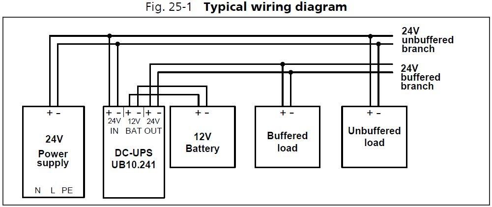 UB10E241_typical wiring diagram.JPG