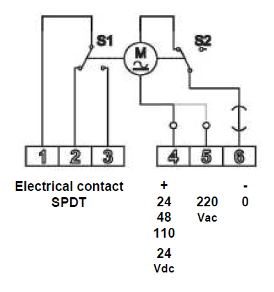 Valco LPM wiring.png