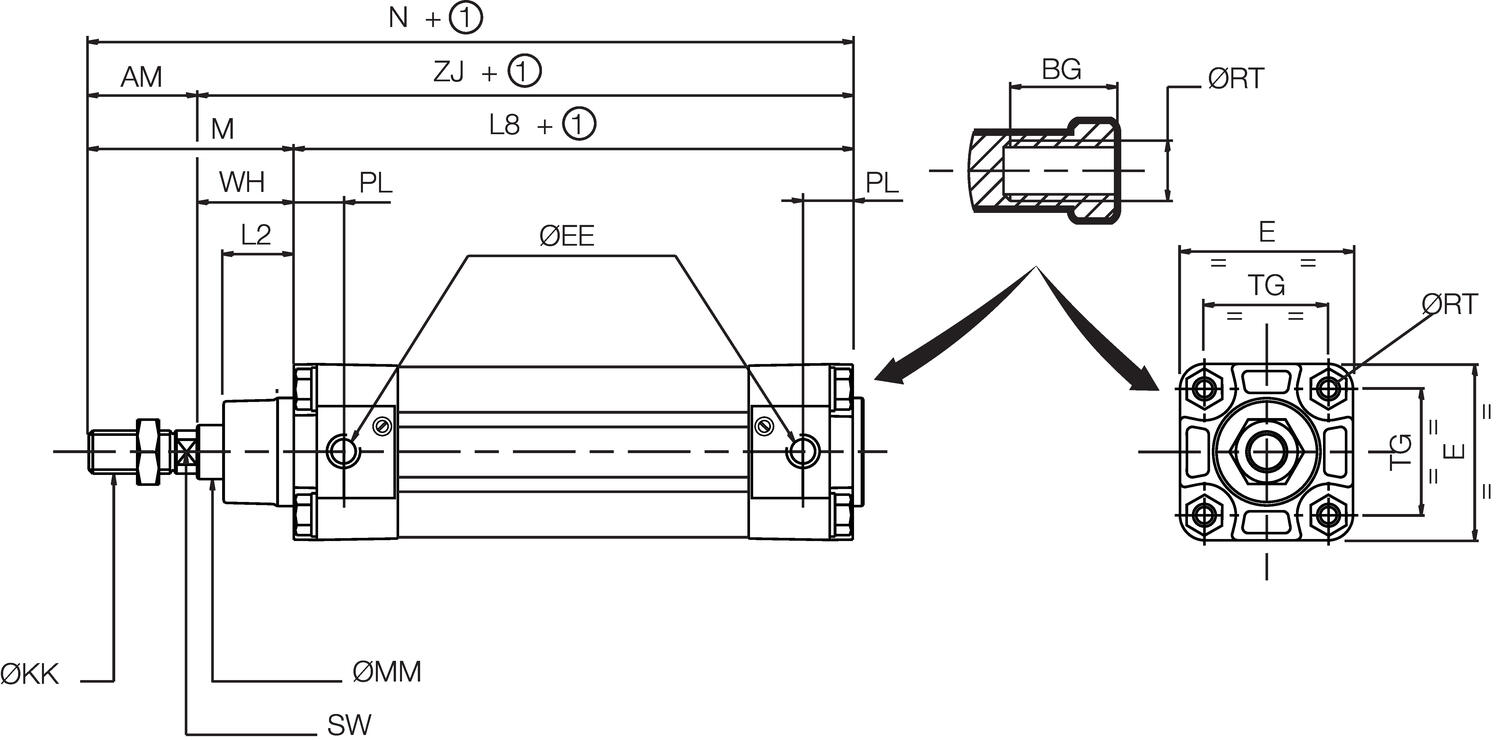 VDMA-cylinders, PES lll