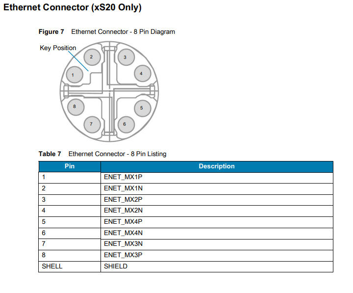VS20_ethernet_connector.png