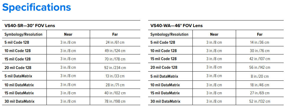 VS40-Reading features.png