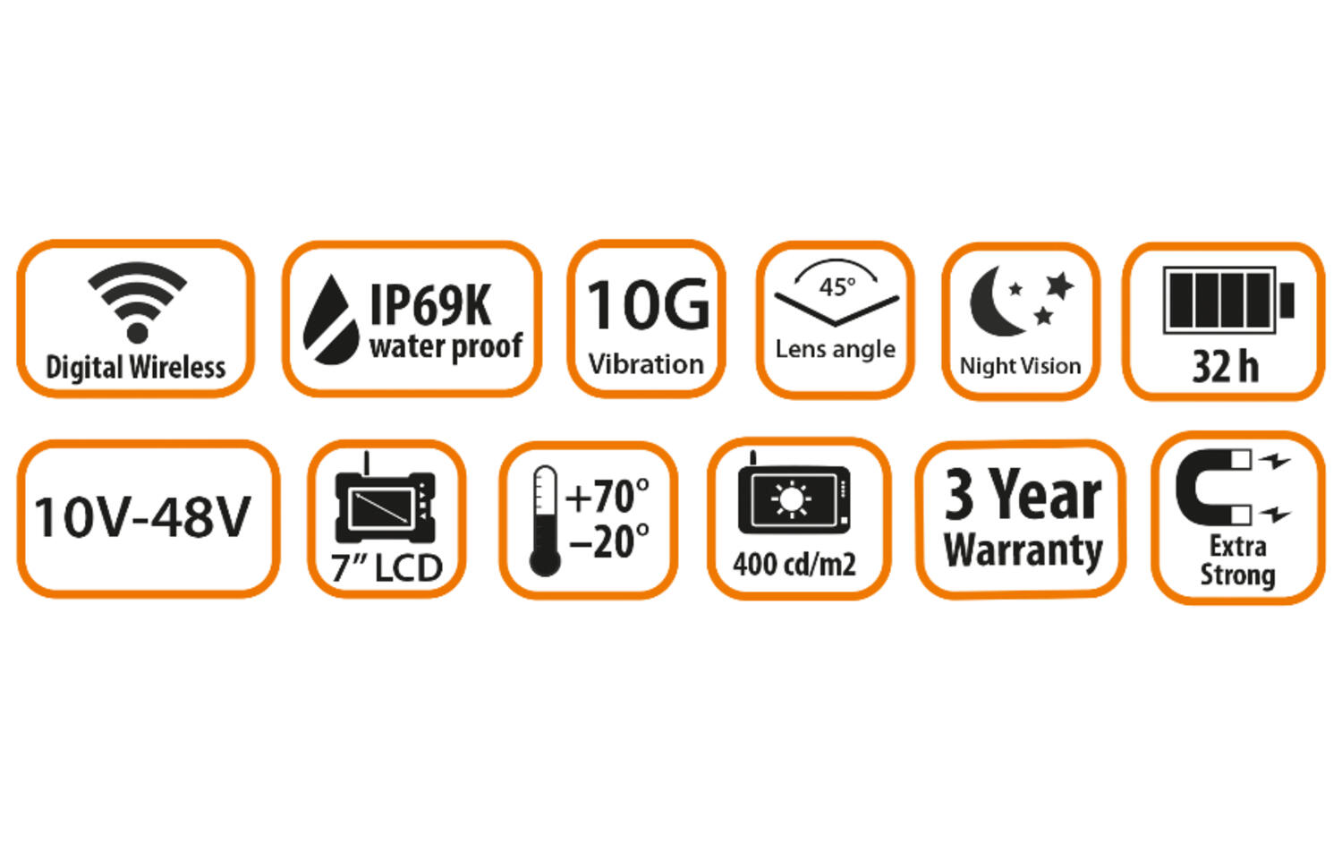 What it have - forkliftcam.png